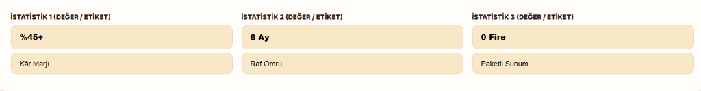 QUKIE Toplu Stant Teşhiri